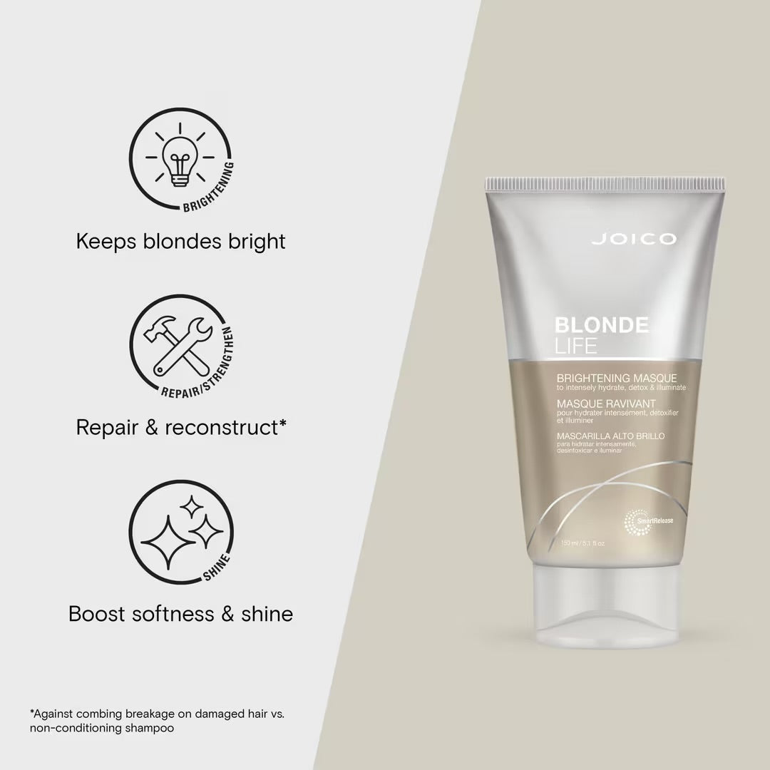 Joico Blonde Life Brightening Masque