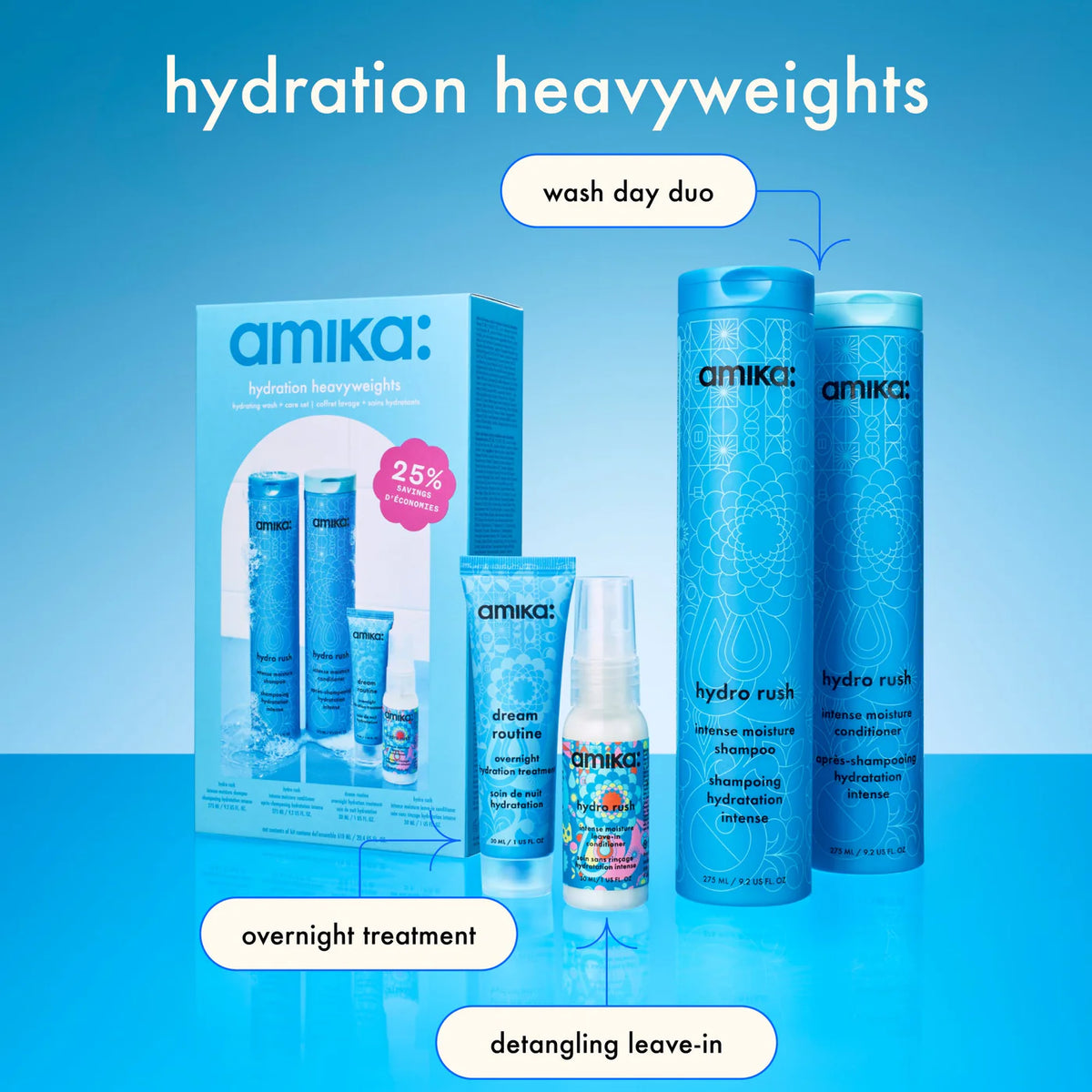 amika Hydration Heavyweights Hydrating Wash + Care Set