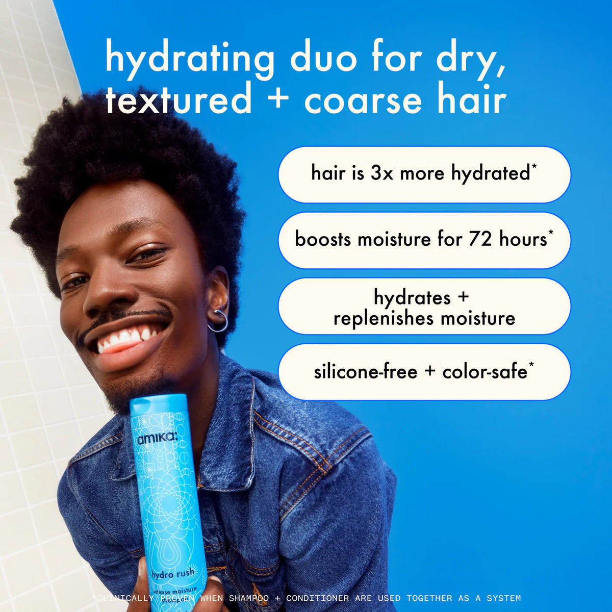 amika Hydration Heavyweights Hydrating Wash + Care Set