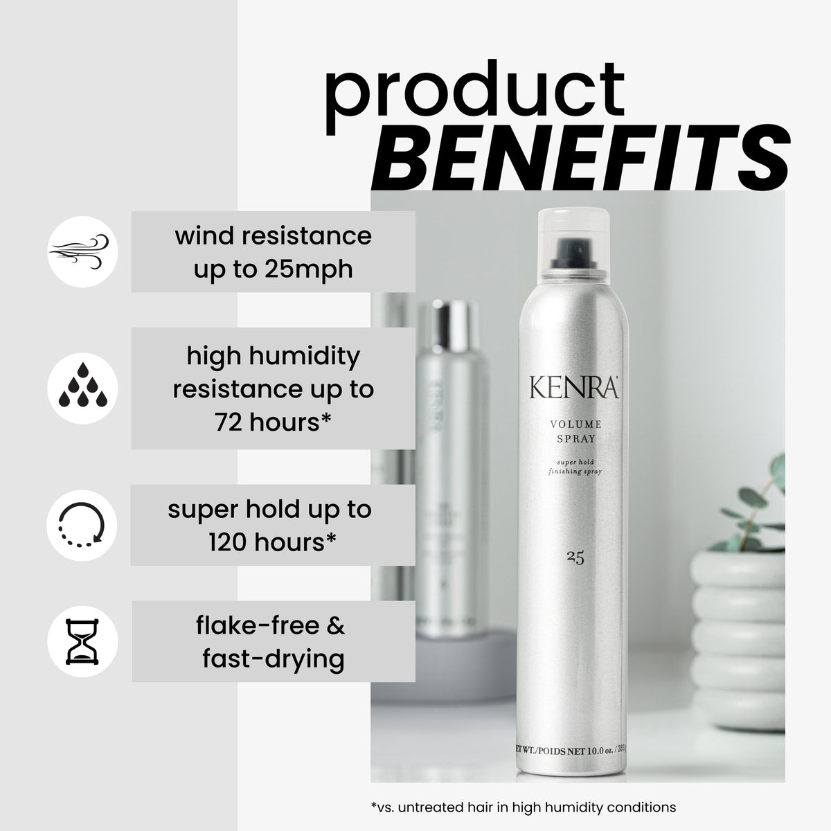 KENRA Volume Spray 25